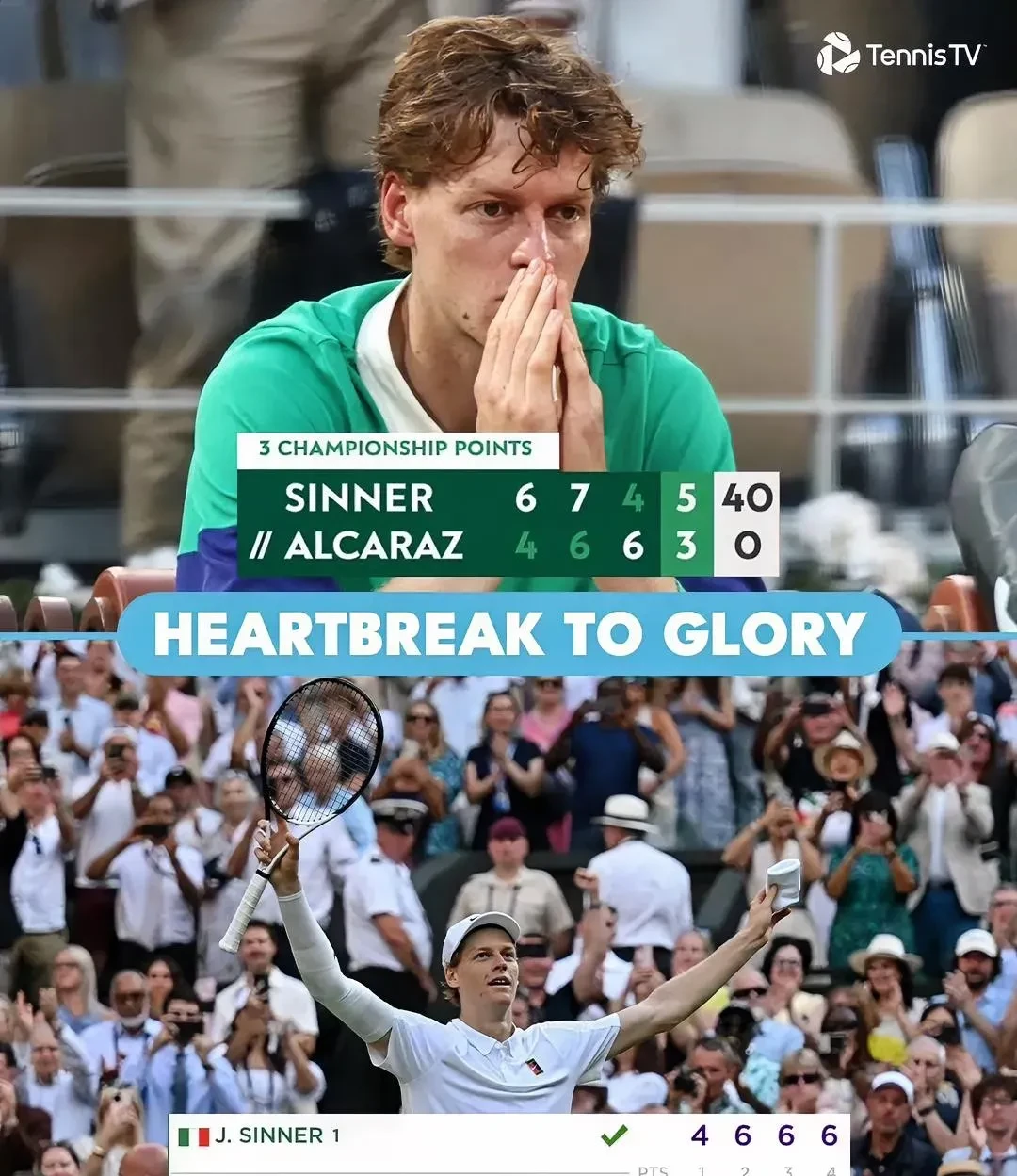 蒙特卡洛大师赛轻取温网,辛纳统治全场 蒙特卡洛大师赛轻取温网,辛纳统治全场