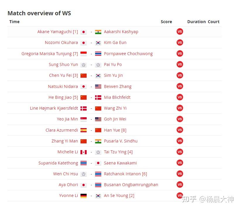 德国队力克中国队，安赛龙扛起全队