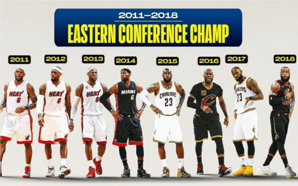 公牛碾压凯尔特人,詹姆斯统治全场 公牛碾压凯尔特人,詹姆斯统治全场