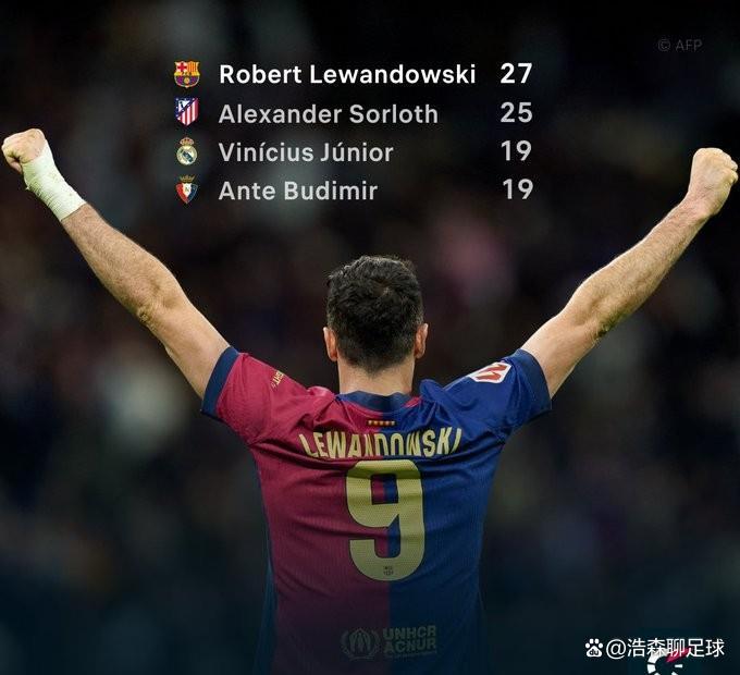 瓦伦西亚鏖战拜仁，萨拉赫高光表现